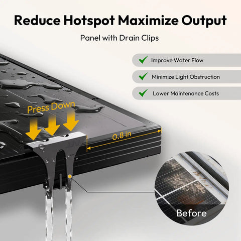 Heavy Duty 100 Watt Solar Panel Featuring Top Shelf N Type Cells And 16 Busbars For Super Easy Plug N Play Hookup On Rv Marine Boat showing drain clips and water flow features.