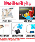 3V To 12V DC Motor Generator Kit With Plastic Motor Holder For DIY Toys And Wind Turbines Hand Crank Power Generator Delivers 1500 2500 And 6500 RPM For Easy Power Up function display, pulley and gear drive examples