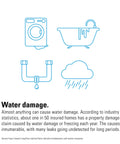 Illustration of water damage causes including washing machine, bathtub, leaking pipe, and rain cloud with explanatory text.