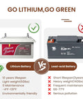 Comparison of lithium battery and lead-acid battery features and benefits