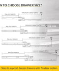 How to choose drawer size diagram with measurements for Heavy Duty Ball Bearing Side Mount Drawer Slides With White Finish, Twenty Two Inch Length