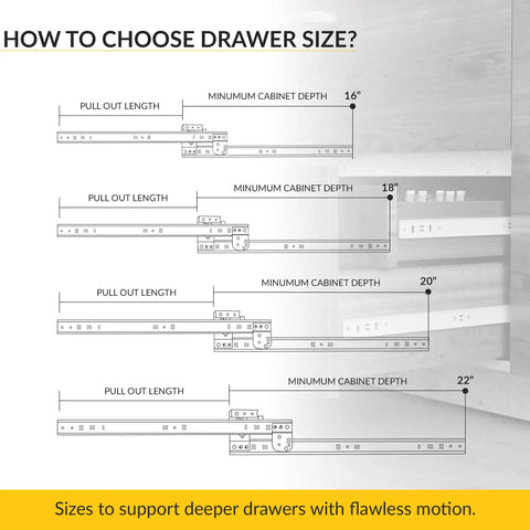How to choose drawer size diagram with measurements for Heavy Duty Ball Bearing Side Mount Drawer Slides With White Finish, Twenty Two Inch Length