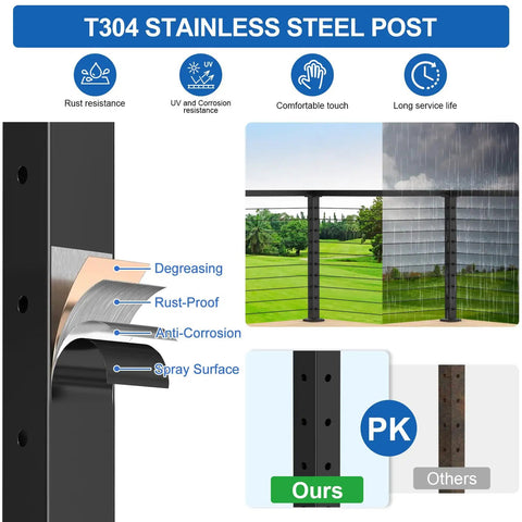 Heavy Duty 36 Inch Stainless Steel Cable Railing Corner Post Featuring 90 Degree L Drilled Holes For Clean Lines And Easy As Pie Assembly Matte Black Finish ideal for outdoor use.