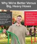 Ballistic 50 Ft Expandable Garden Hose No Kink Flexible Water Hose Expands Up To 3X For Quick Reach 3/4 Inch Inner Diameter Lightweight Compact Self Draining Storage Durable Anti Burst Sleeve As Seen On TV, compared with heavy hoses