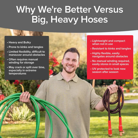 Ballistic 50 Ft Expandable Garden Hose No Kink Flexible Water Hose Expands Up To 3X For Quick Reach 3/4 Inch Inner Diameter Lightweight Compact Self Draining Storage Durable Anti Burst Sleeve As Seen On TV, compared with heavy hoses