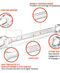 5 Piece SAE Combination Wrench Set With 12 Point Chrome Vanadium Wrenches From 1 Inch To 1 And One Quarter Inch in detail view