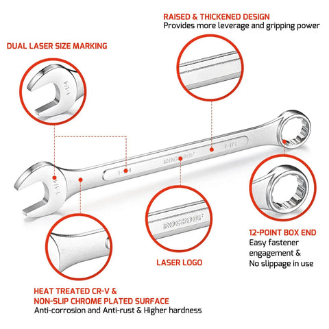 5 Piece SAE Combination Wrench Set With 12 Point Chrome Vanadium Wrenches From 1 Inch To 1 And One Quarter Inch in detail view