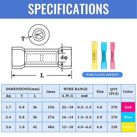 660 PCS heat shrink butt connectors set; color-coded red, blue, yellow sizes with specs table.