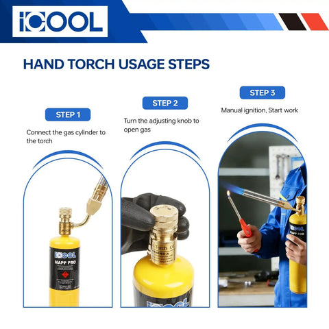 Hand torch usage steps showing Double Flame Hand Torch With 3600 F Heat, Propane MAPP Gas Torch for precise control and HVAC work.