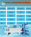 Temperature and heating time reference chart for Automatic Heat Shrink Sleeve Sealing And Cutting Machine For PE POF PP PVC Films.