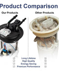 Product comparison of fuel pump assembly with sending unit pressure sensor for 2002 2003 Cadillac Escalade ESV EXT Chevy Avalanche Suburban GMC Yukon XL 1500 V8 5.3L 6.0L gas replacement kit