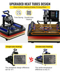 All In One 12 By 15 Inch Heat Press with dual tube heating and digital control, comparison of single vs double tube heating