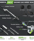 Image of Six In One Beast Of A Gas Powered Weed Wacker Kit With 52cc 2 Stroke Engine, showing parts and features of the tool.
