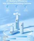 Power Bank Handheld Fan With 4500mAh Battery Folding Personal Fan For USB Or Battery Power 3 Speeds Ultra Portable On The Go Cooling