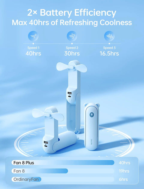 Power Bank Handheld Fan With 4500mAh Battery Folding Personal Fan For USB Or Battery Power 3 Speeds Ultra Portable On The Go Cooling