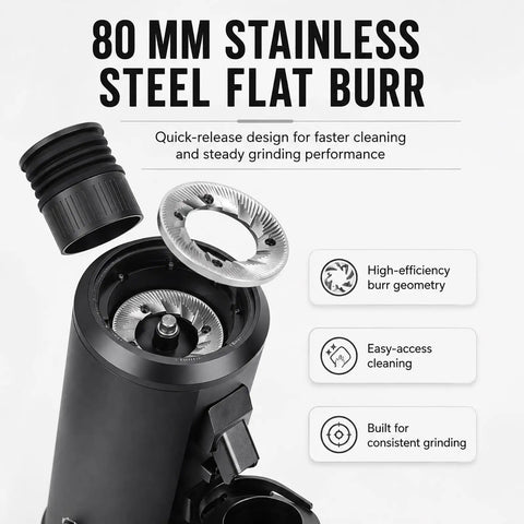 Upgrade Your Barista Game With This Beast Mode Commercial Coffee Grinder Featuring An 80mm Flat Burr Mill And Precise Grind Dial For Flawless Crema Daily with stainless steel flat burr close-up.