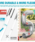 Image of Ultimate Dryer Vent Cleaning Kit with 35 Foot Reach, showing flexible nylon rods and 33ft vent illustration for deep cleaning