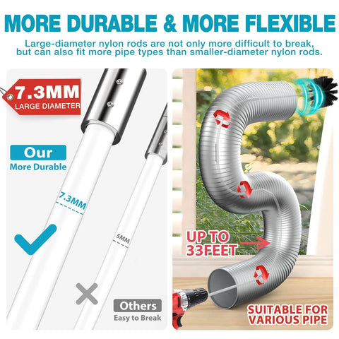Image of Ultimate Dryer Vent Cleaning Kit with 35 Foot Reach, showing flexible nylon rods and 33ft vent illustration for deep cleaning
