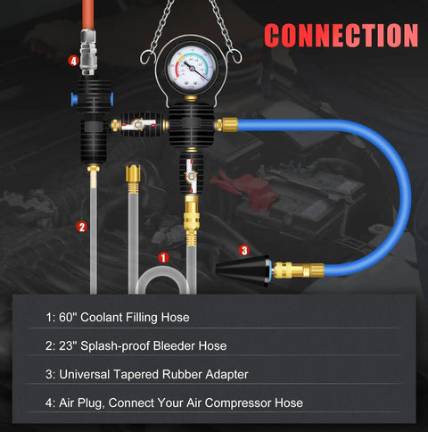 Cooling System Vacuum Purge Kit For Cars Trucks And SUVs Universal Pneumatic Coolant Refilling Tool Set shown with hoses and adapter