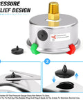 Stainless Steel Liquid Filled Pressure Gauge WOG 0-200 PSI, 1/8 NPT, 1.5 Inch Dial, featuring pressure relief design demo.