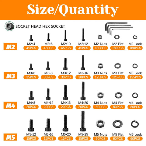 Massive 1780 Pcs Metric Screw Set With M2 M3 M4 M5 Bolts Alloy Steel Black Finish Includes Nuts Washers And Hex Socket Head Cap Screws Kit For Home Workshop Diy Projects, showing size and quantity chart.