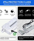Heavy Duty Linear Actuator 1500N Alloy Steel Silent Motion Control For Camera Stands IP54 Waterproof Overcurrent Protection