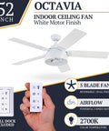 Octavia 52 Inch Industrial Style LED Ceiling Fan With Light Remote Control Dual Mounting Options Five Dual Finish Blades