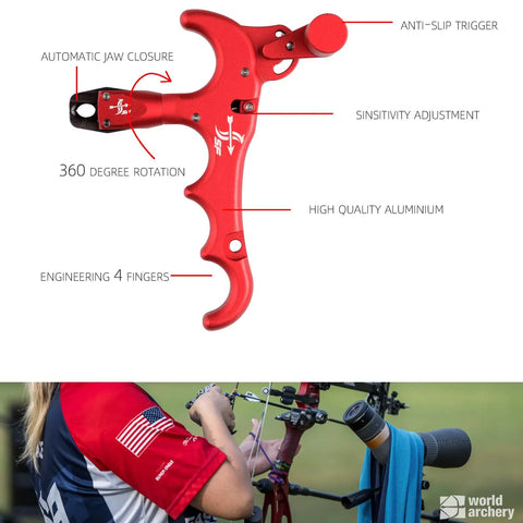 4-Finger Compound Bow Release Trigger With 360 Degree Rotating Thumb Release Aid, red aluminum design with labeled features.
