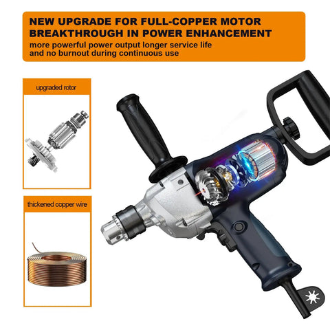 Heavy Duty 9A Handheld Concrete Mixer Drill Mixer With Spade Handle Variable Speed Mud Cement Mixer shown with motor details