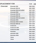 Replacement list for Premium 22 Inch Beam Wiper Blades For Chevy Avalanche Silverado Suburban Tahoe by year and model.