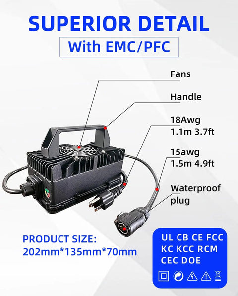 672W Fast Charger 67.2V 10A For Electric Dirt Bikes And E Bikes, compact design with handle and waterproof plug