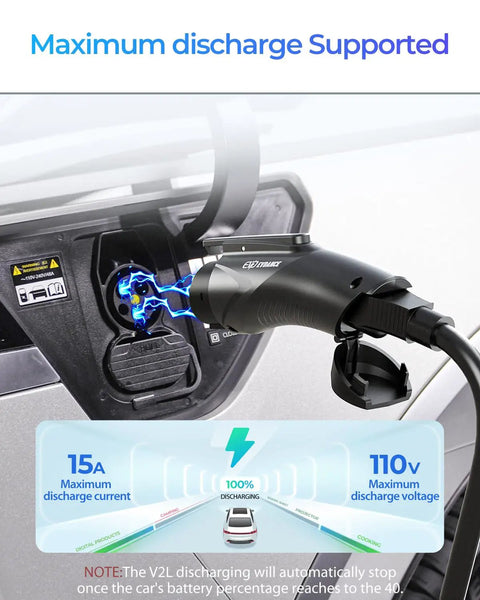 Road Tripping Got You Covered V2L Adapter Compatible With Hyundai Ioniq 5 And Ioniq 6 Plus Kia EV6 in use showing electric discharge.