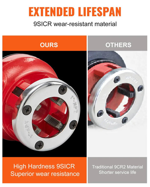 Comparison of wear-resistant materials in ratcheting pipe threader kit showing 9SICR vs. 9CR2.