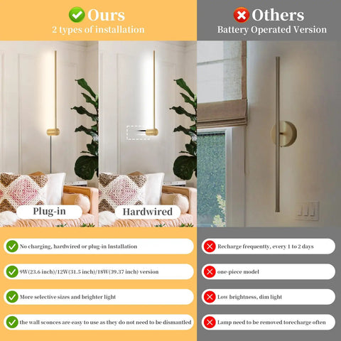 Comparison of dimmable modern plug in wall sconce set of 2 gold brushed finish 23.6 inch indoor wall lamps and battery-operated version.