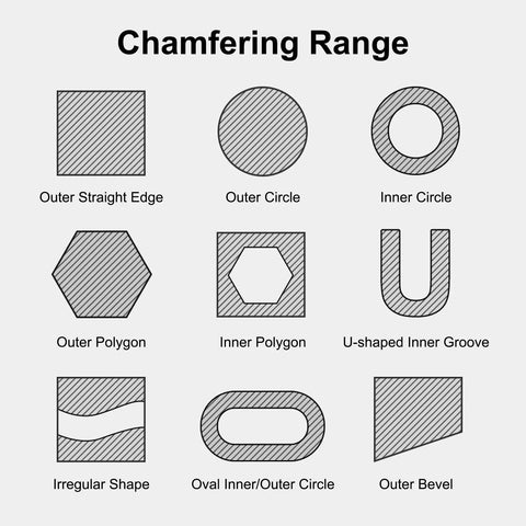 Chamfering range chart with various shapes for Mini Pneumatic Chamfering Tool For Metal, including circles, polygons, and grooves.