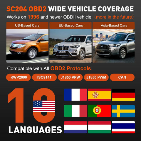 OBD2 Car Diagnostic Tool Scanner For All 1996+ Vehicles Read And Clear Check Engine Codes One-Click I/M Readiness