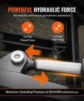 Heavy Duty Hydraulic Top Link For Cat 1 Tractors, Adjustable Length From Eighteen And One Eighth To Twenty Six And Three Eighths Inches, Eight And One Quarter Inch Stroke, Hydraulic Force Arrows and Thrust Details