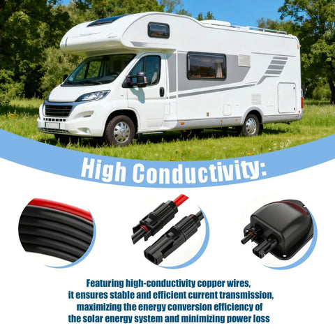 Weatherproof Solar Cable Entry Gland Kit With 3Ft 10AWG Extension Wire And MC4 Connectors for RV installations shown
