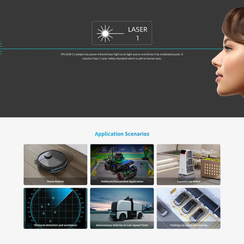 RPLIDAR C1 Fusion Lidar DTOF Laser Scanner For Robotics application scenarios showing various robotic uses and environments.