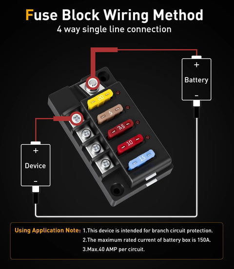 Waterproof 4 Circuit Fuse Panel, Ato Blade Fuse Block with LED indicators, showing wiring method for 12 Volt and 24 Volt power usage.