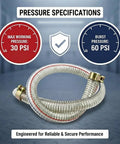 39 Inch Universal Log Splitter Suction Hose Beefy Heavy Duty 1 Inch ID Wire Reinforced PVC Hydraulic Inlet Hose With Heavy Duty Clamps For Log Splitter Parts And Oil Transfer Flexible And Temperature Resistant showing pressure specifications of 30 PSI max working pressure and 60 PSI burst pressure.