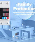 Pro Grade Circuit Breaker With Energy Monitoring And Adjustable Voltage And Current Protection From 1 To 63 Amp AC Disconnect with digital display indoors.