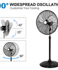 Powerful 20 Inch High Velocity Pedestal Fan With 5200 CFM Beating The Heat A True Beast Of A Workhorse Oscillating Stand Fan showing oscillation angles
