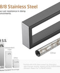 Comparison of stainless steel rust resistance focusing on nickel content with Matte Black 10 Inch Towel Bar Wall Mount made from SUS304 stainless steel.