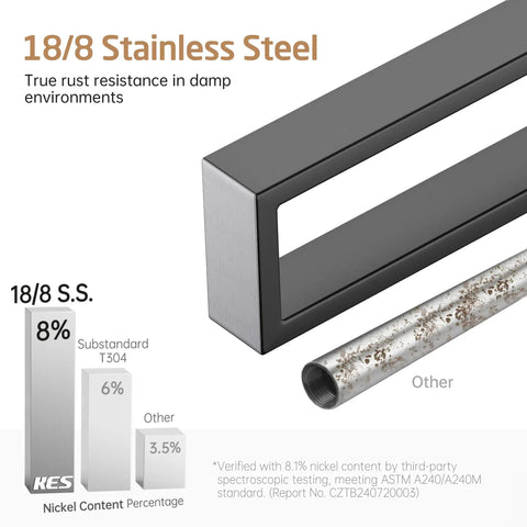 Comparison of stainless steel rust resistance focusing on nickel content with Matte Black 10 Inch Towel Bar Wall Mount made from SUS304 stainless steel.