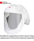 Versaflo Headcover With Integrated Head Suspension S133L5 White Medium Large shown with clear visor for manufacturing use.