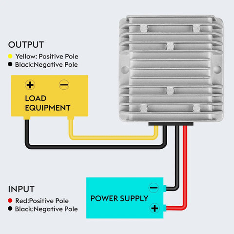 20A 240W DC-DC Step-Down Converter From 24V/36V/48V To 12V For Golf Carts, waterproof regulator wiring diagram