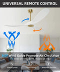 52 Inch Indoor Ceiling Fan With Remote Control, Noiseless DC Motor, Polished Brass Finish, 360° Air Circulation Graphic