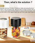 Dual Mason Jar Vacuum Sealer Kit with 20 lids, two sealers on jars filled with nuts and dried fruits; kitchen countertop view.