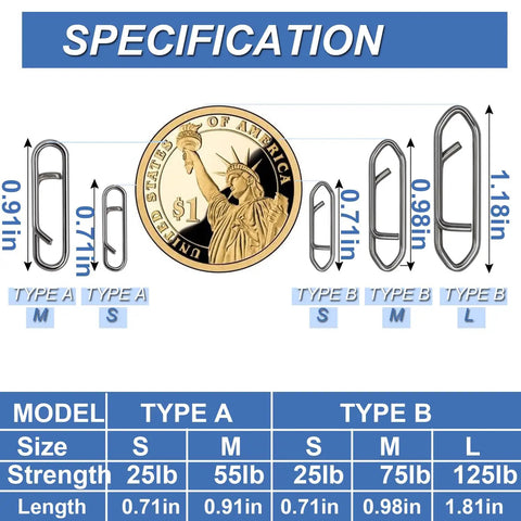 Pro Grade Fishing Power Clips 200 Pack Quick Change Stainless Steel Lure Connectors size and strength chart